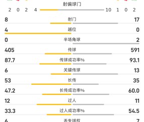 PG游戏-今晨意甲传出新动向；皇家马德里篮球队篮板制胜；高层表态：球迷炸锅；控场能力成焦点的简单介绍