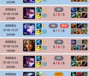 PG-关于Uzi爆冷击败法国队，突破纪录引爆全场！的信息